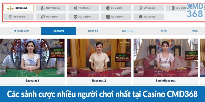 Các sảnh cược nhiều người chơi nhất tại Casino CMD368