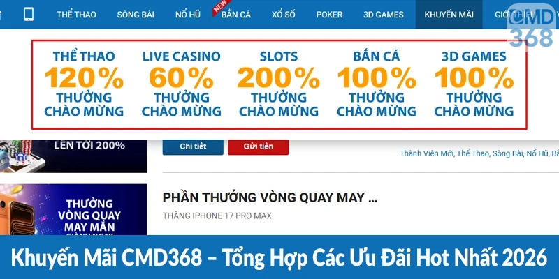 Khuyến Mãi CMD368 – Tổng Hợp Các Ưu Đãi Hot Nhất 2026 Khuyến Mãi CMD368 – Tổng Hợp Các Ưu Đãi Hot Nhất 2026